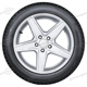 195/65 R15 91T Blizzak LM-001 Evo Blizzak LM-001 Evo Bridgestone 195/65 R15 91T Blizzak LM-001 Evo