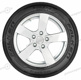 205/55 R16 91H Sincera SN-110 EC Sincera SN-110 EC Falken 205/55 R16 91H Sincera SN-110 EC